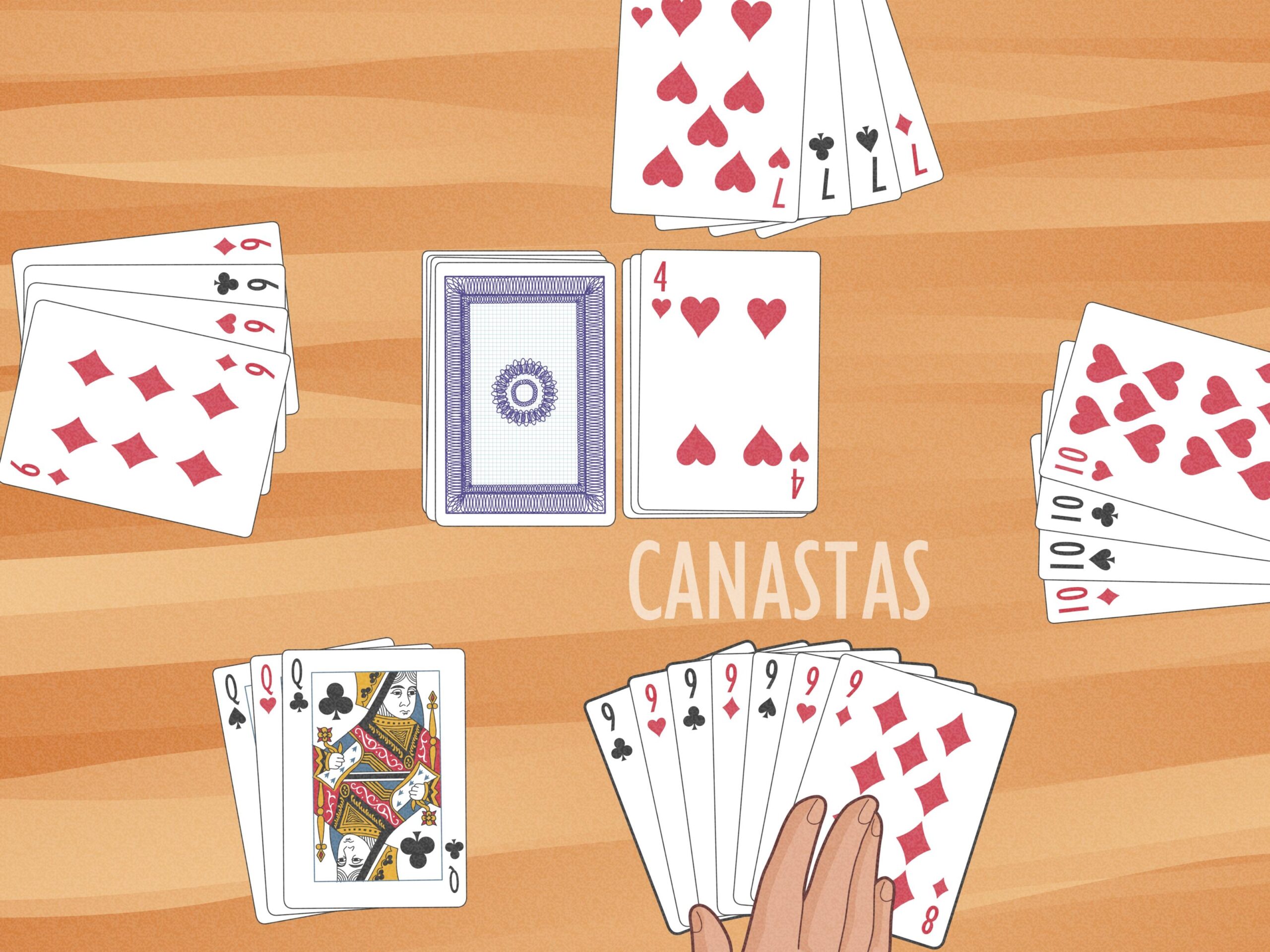 10 Best 4 Player Card Games with Rules Objectives 