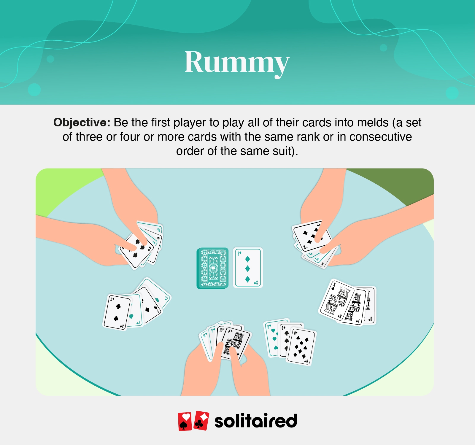 14 Fun 3 Player Card Games Solitaired