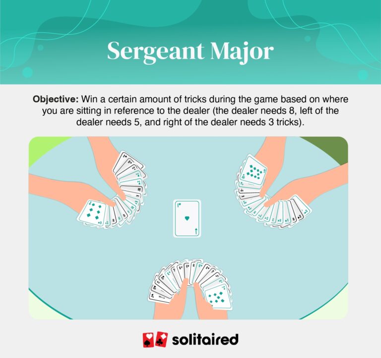 14 Fun 3 Player Card Games Solitaired