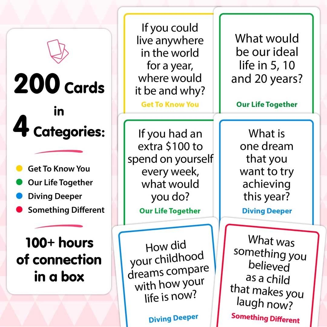 card game for couples
