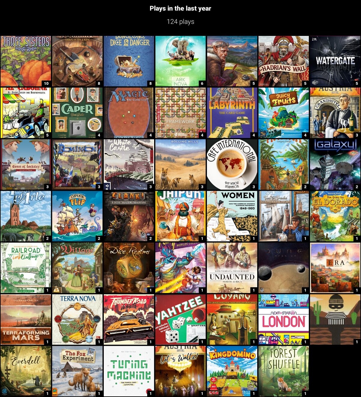 new board games 2024