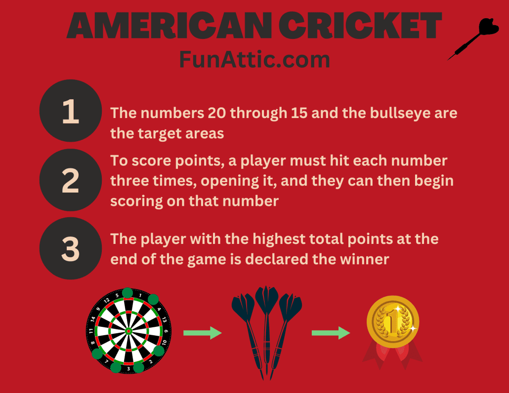 30 Dart Games To Play The Ultimate Guide