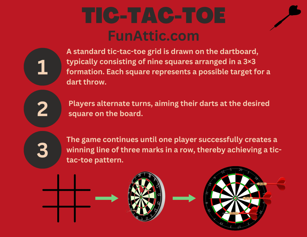 dart board rules and games