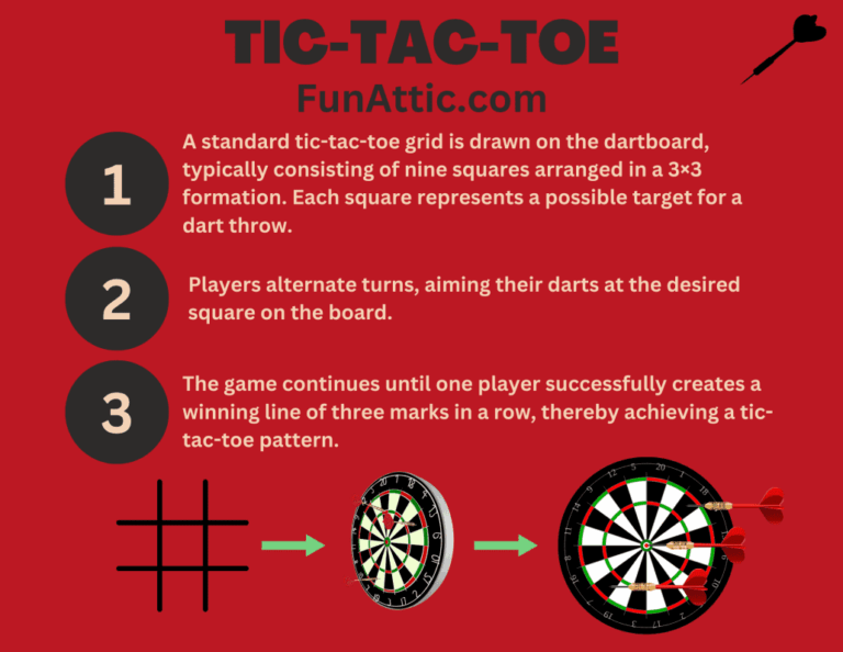 30 Dart Games To Play The Ultimate Guide
