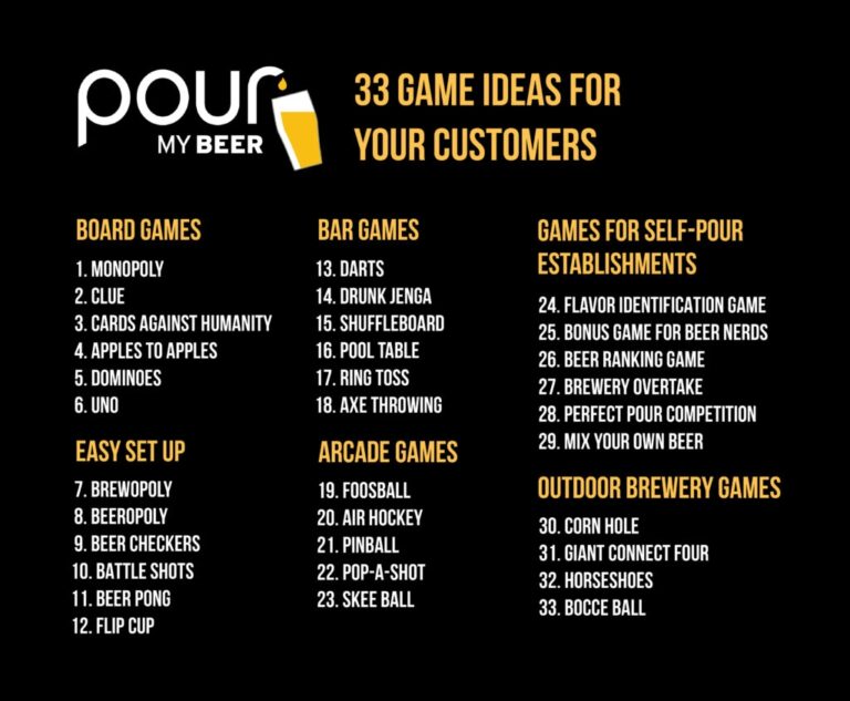 33 Games To Keep Customers Coming Back PourMyBeer