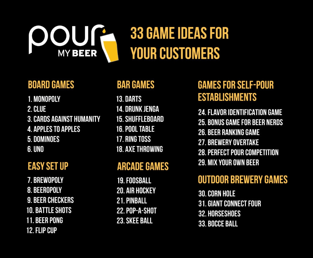 33 Games To Keep Customers Coming Back PourMyBeer