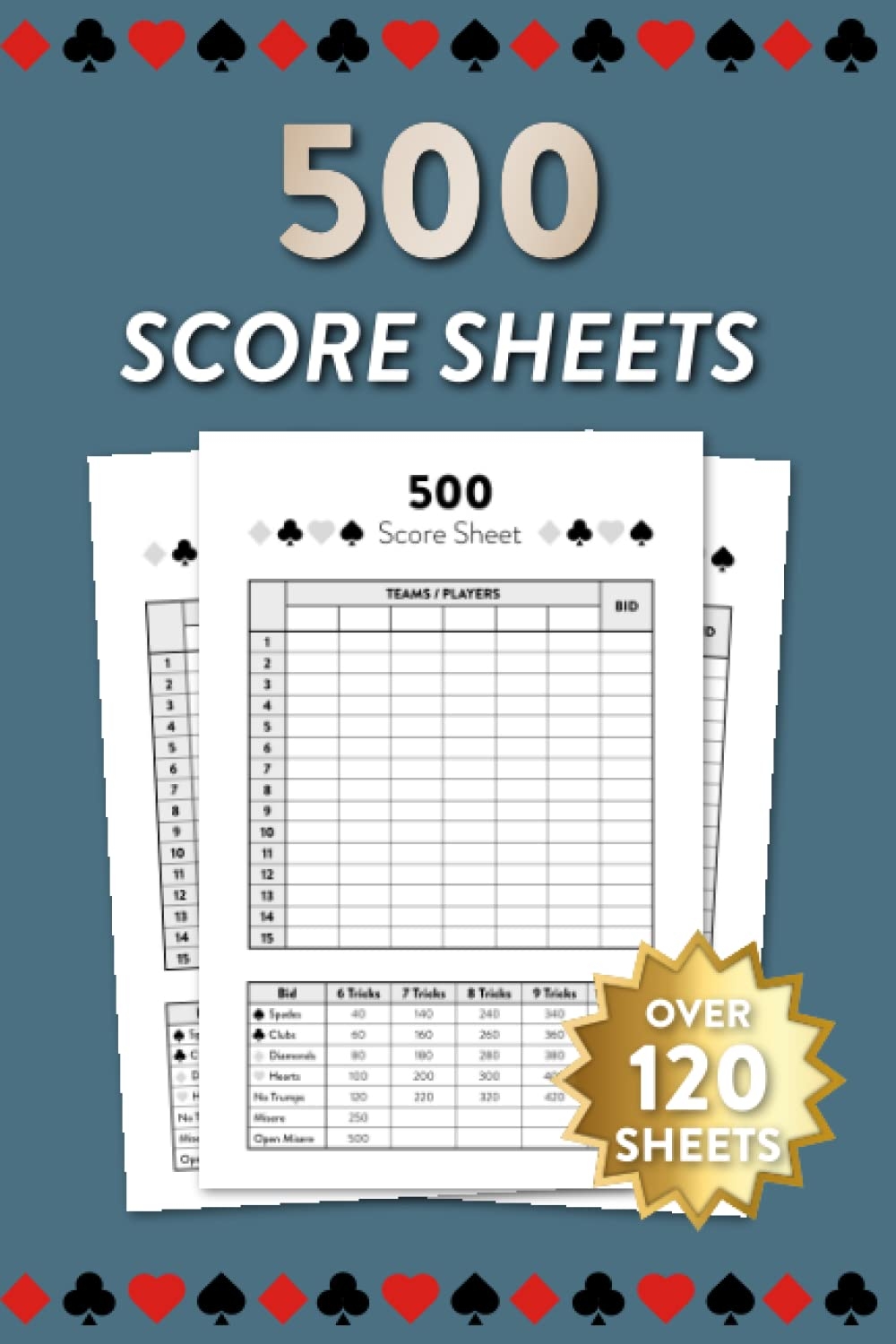 500 card game scoring