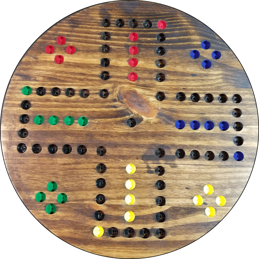 Aggravation Built By Baker