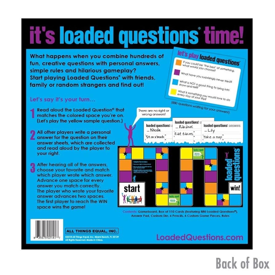 Amazon All Things Equal Inc Loaded Questions The Family Friends Version Of The Classic Game Of Who Said What Blue Toys Games
