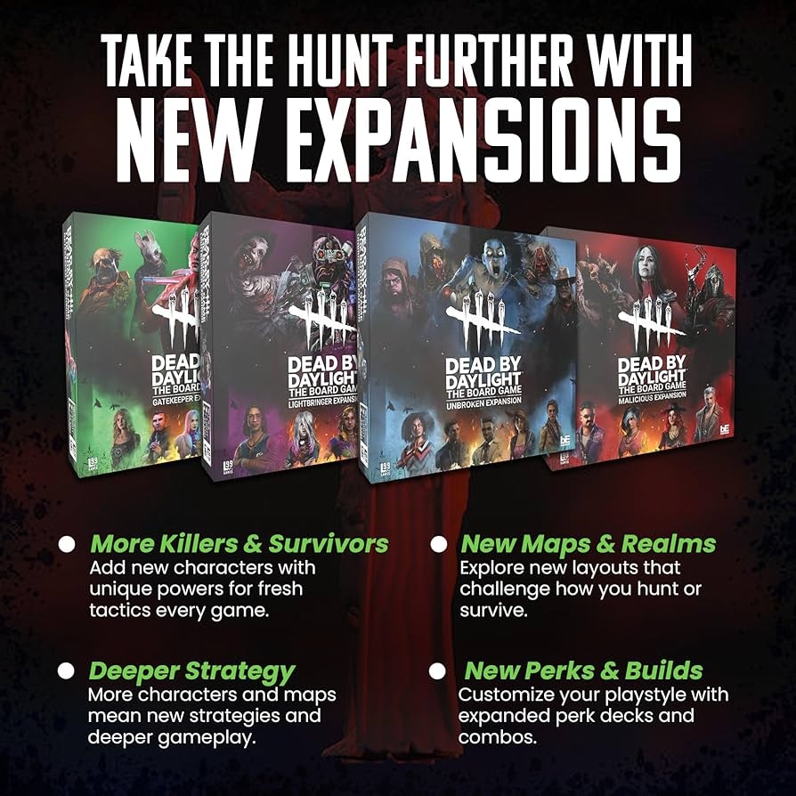 dead by daylight board game