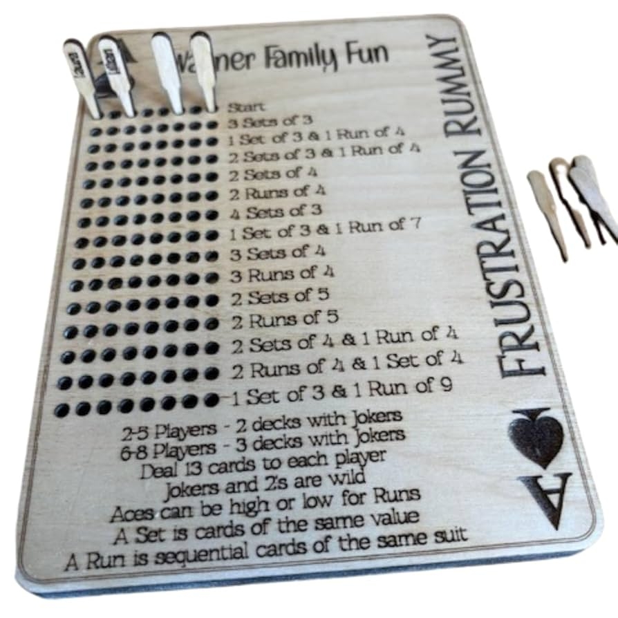 Amazon Frustration Rummy Game Tracker Personalized Pegboard With Player Names Baltic Birch Wood Card Game Ideal For Family Fun And Holidays Toys Games