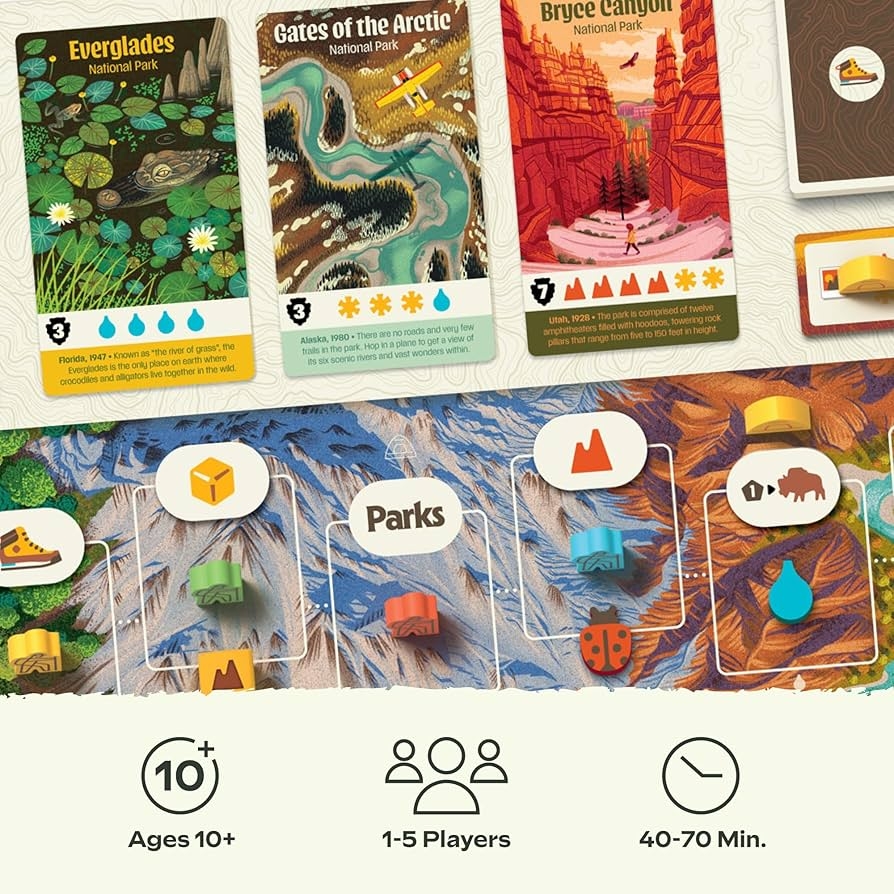 Amazon Keymaster Games Parks 2nd Edition Base Camp Beautiful Strategy Game For Families Adults Kids Or Solo Explore Nature And The Outdoors By Hiking The US National Parks 