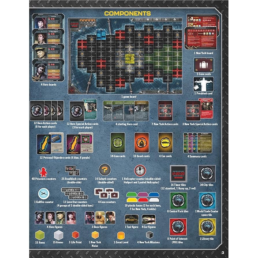 Amazon Pendragon Studios Escape From New York The Board Game Hero Strategy Board Game Baed On The Movie Ages 14 1 4 Players 60 Min Toys Games