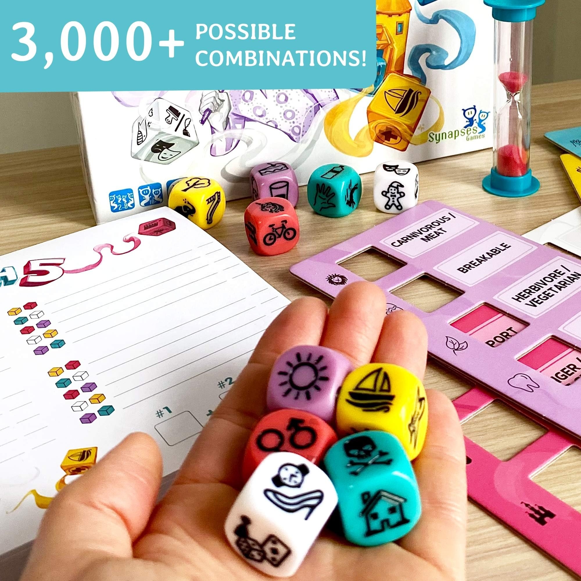 Amazon Synapses Games Match 5 Family Board Game Word Association And Dice Game 2 To 8 Players 20 Minutes Ages 10 Toys Games