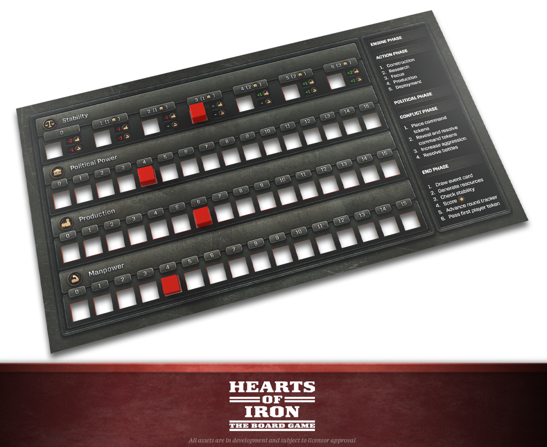 hearts of iron board game