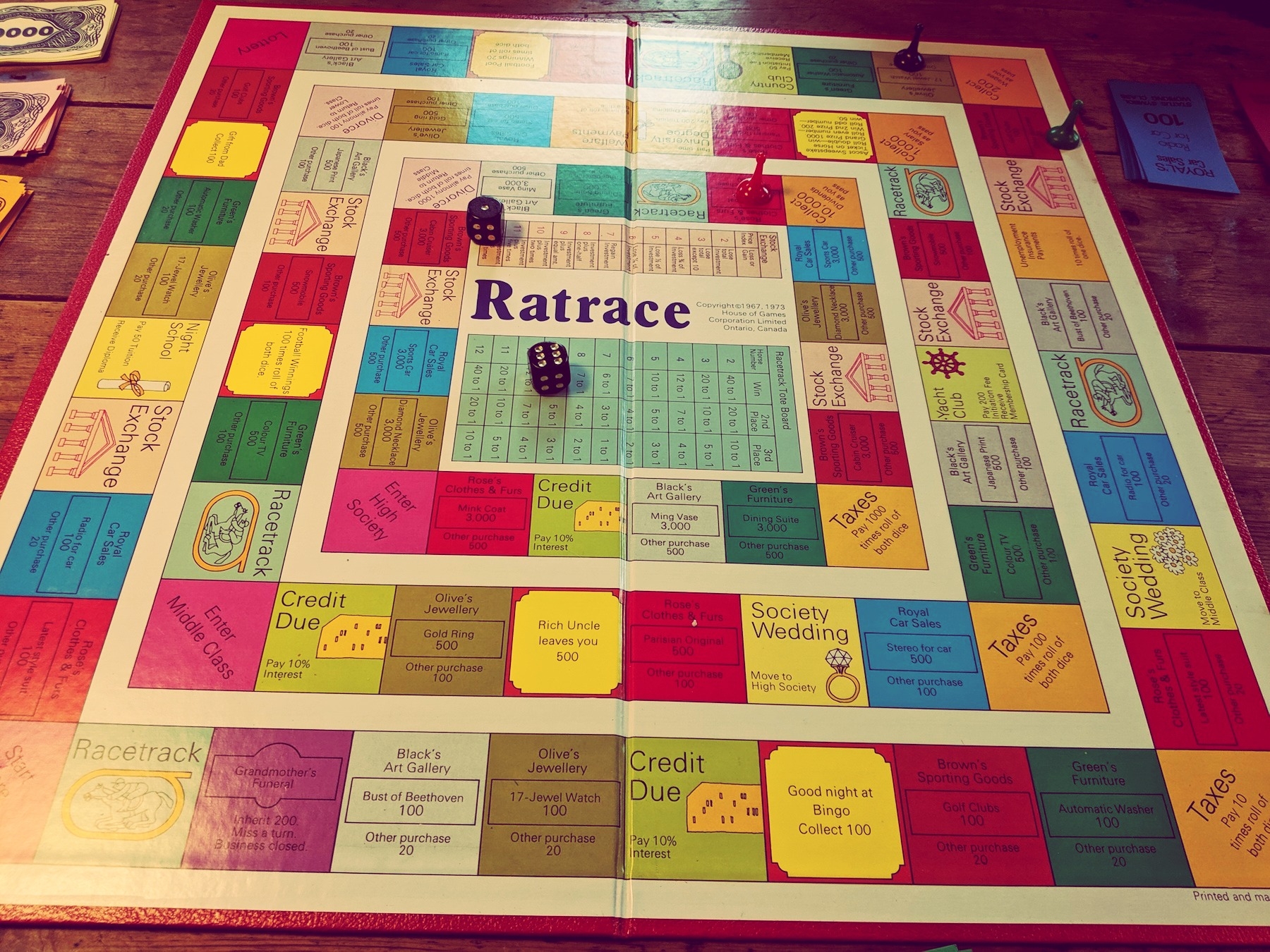 Are Vintage Games Best Left In The Past The Dark Imp