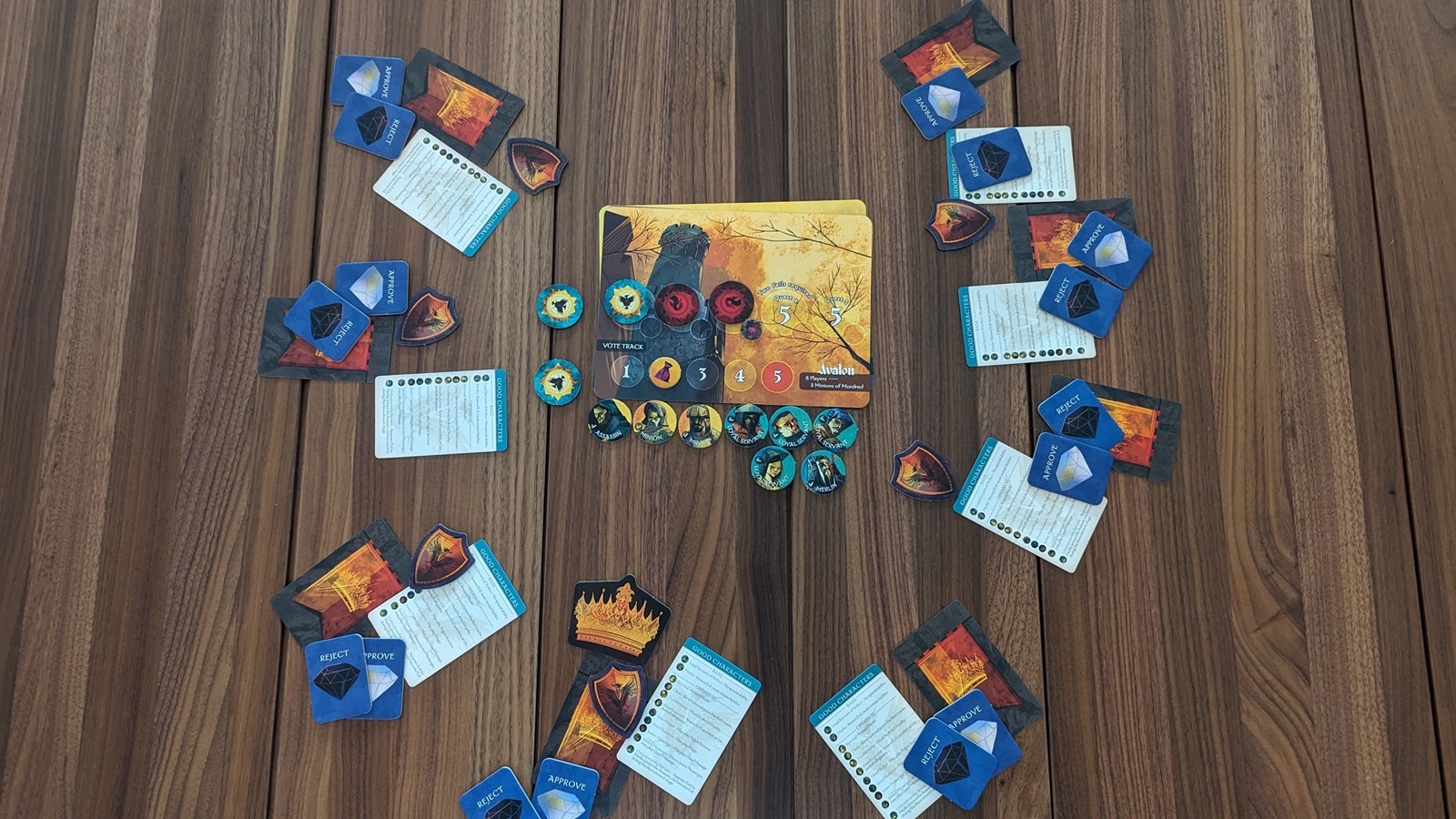 Avalon Big Box Edition Review A Classic Game In Its Greatest Version Yet