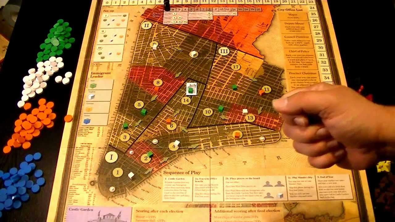 AVRAW 111 Tammany Hall Those With Easily Hurt Feelings Need Not Purchase This Game though You Are Really Missing Out Video BoardGameGeek