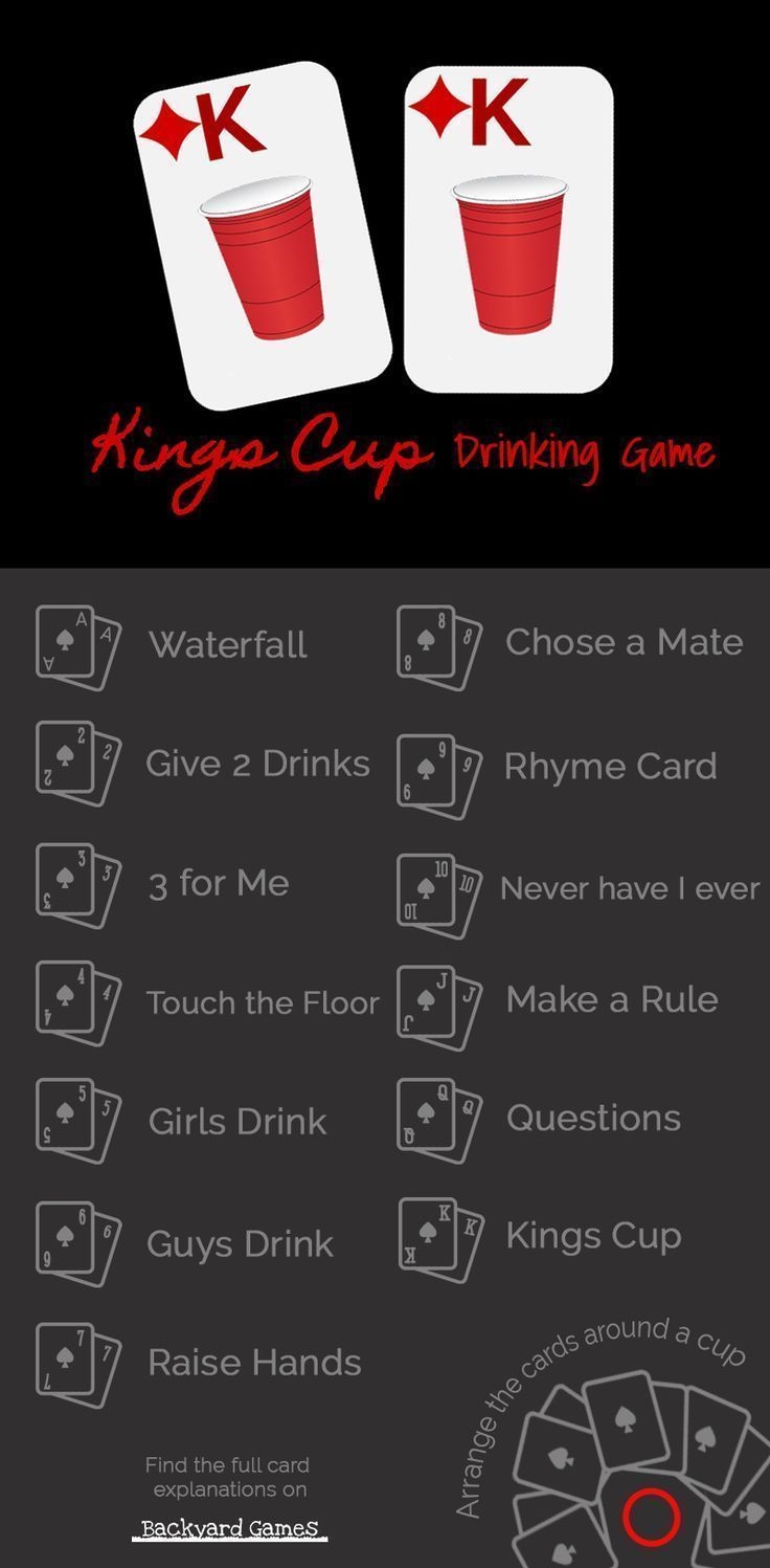 drinking game kings card rules