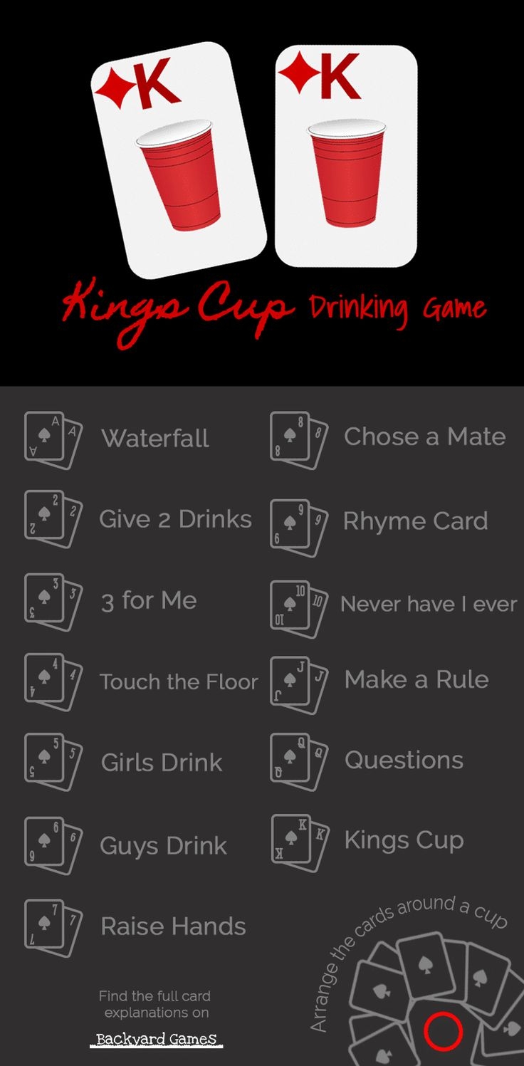 kings card game rules drinking