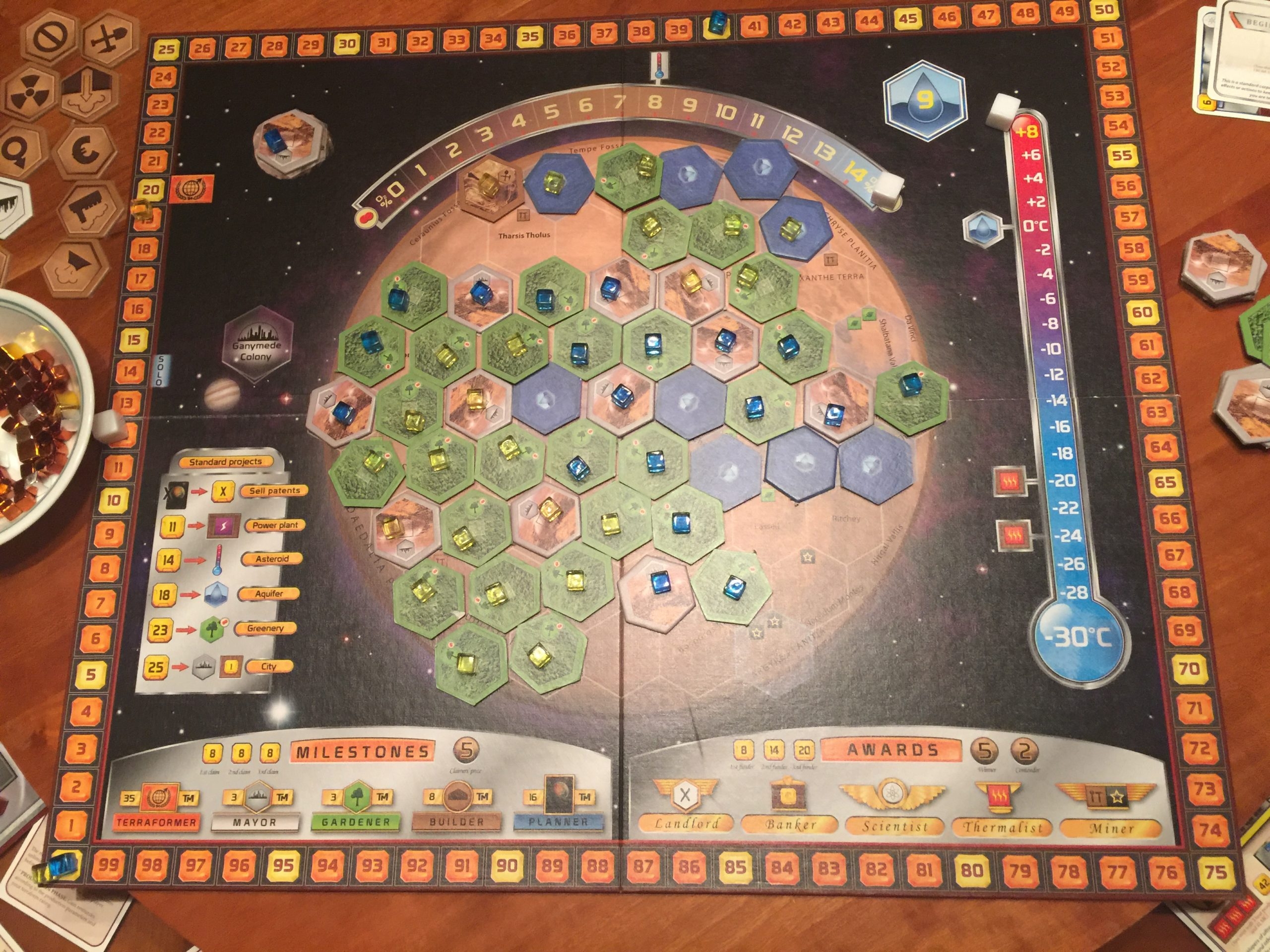 Board Game Review Terraforming Mars Brandon The Game Dev