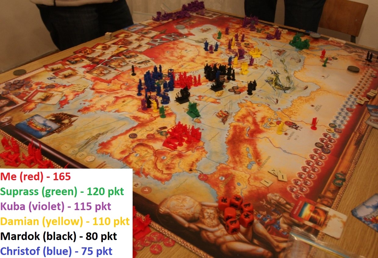 Classic Games Conquest Of Empire The Boardgames Chronicle