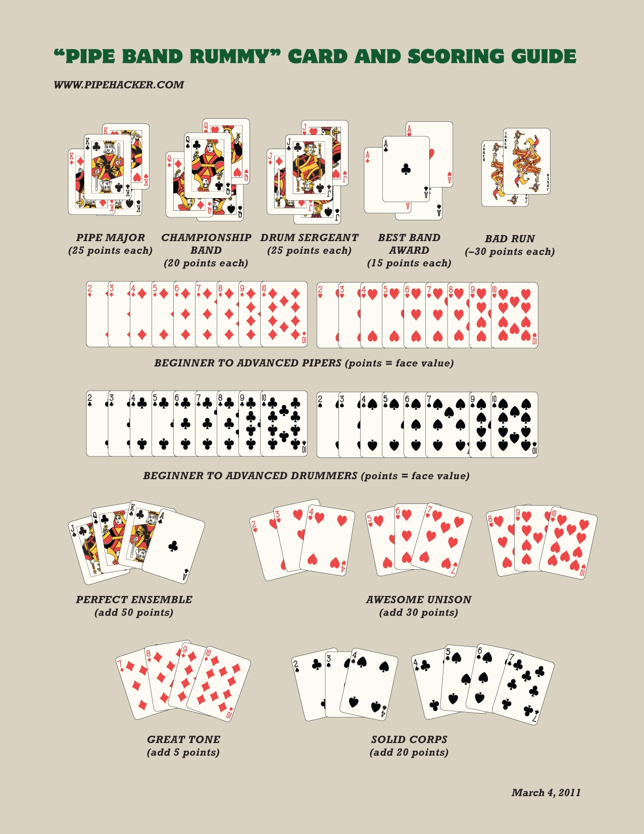 Compete And Win Pipe Band Rummy Pipehacker
