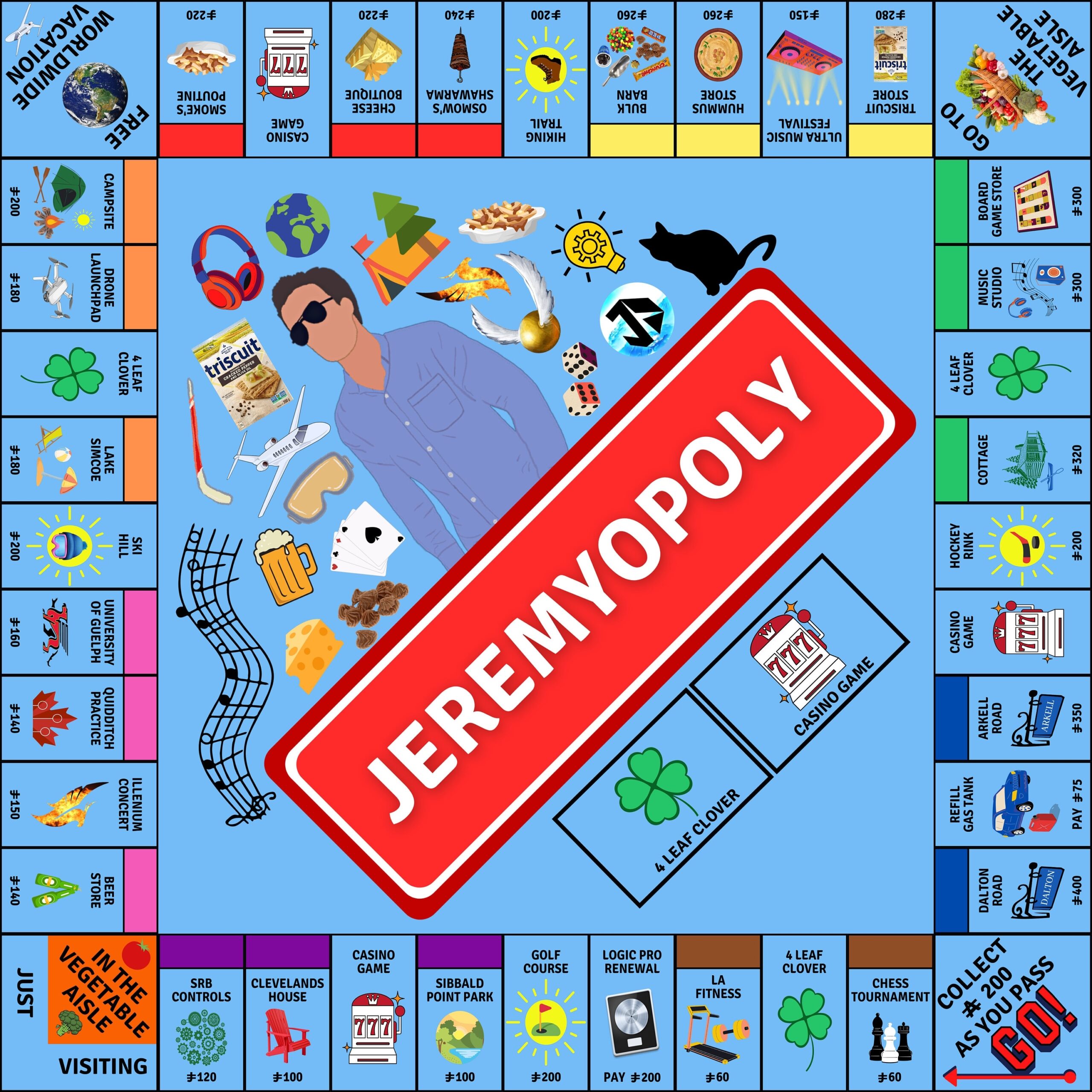 Custom Monopoly Board Only digital Christmas Birthday Wedding Couples Anniversary Game Lovers Gift Personal Family Etsy