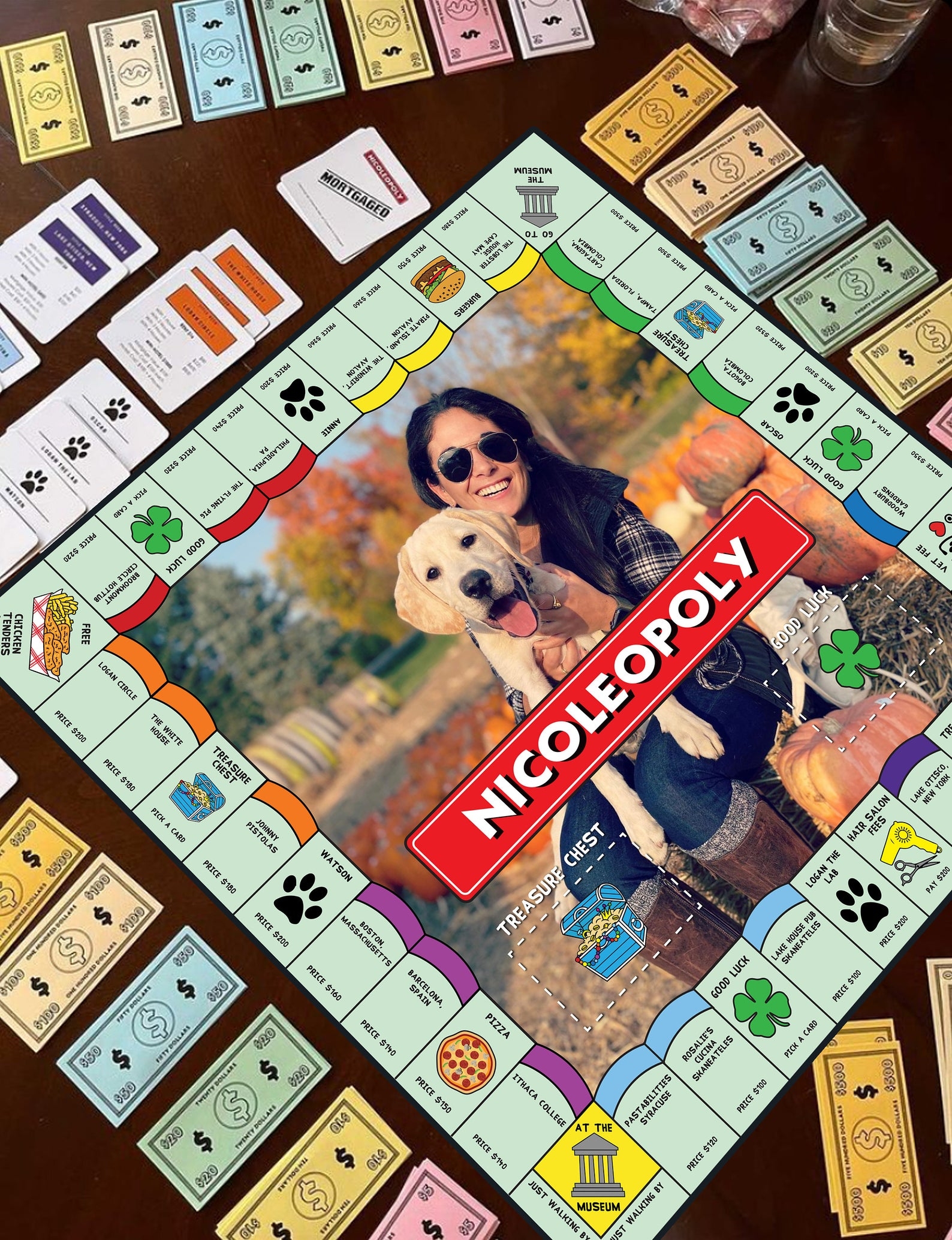 Custom Monopoly Game Gifter World