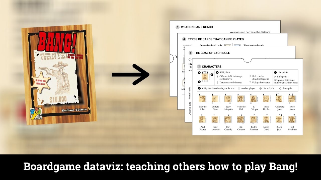 Data Visualization Boardgames Teaching Others How To Play Bang YouTube