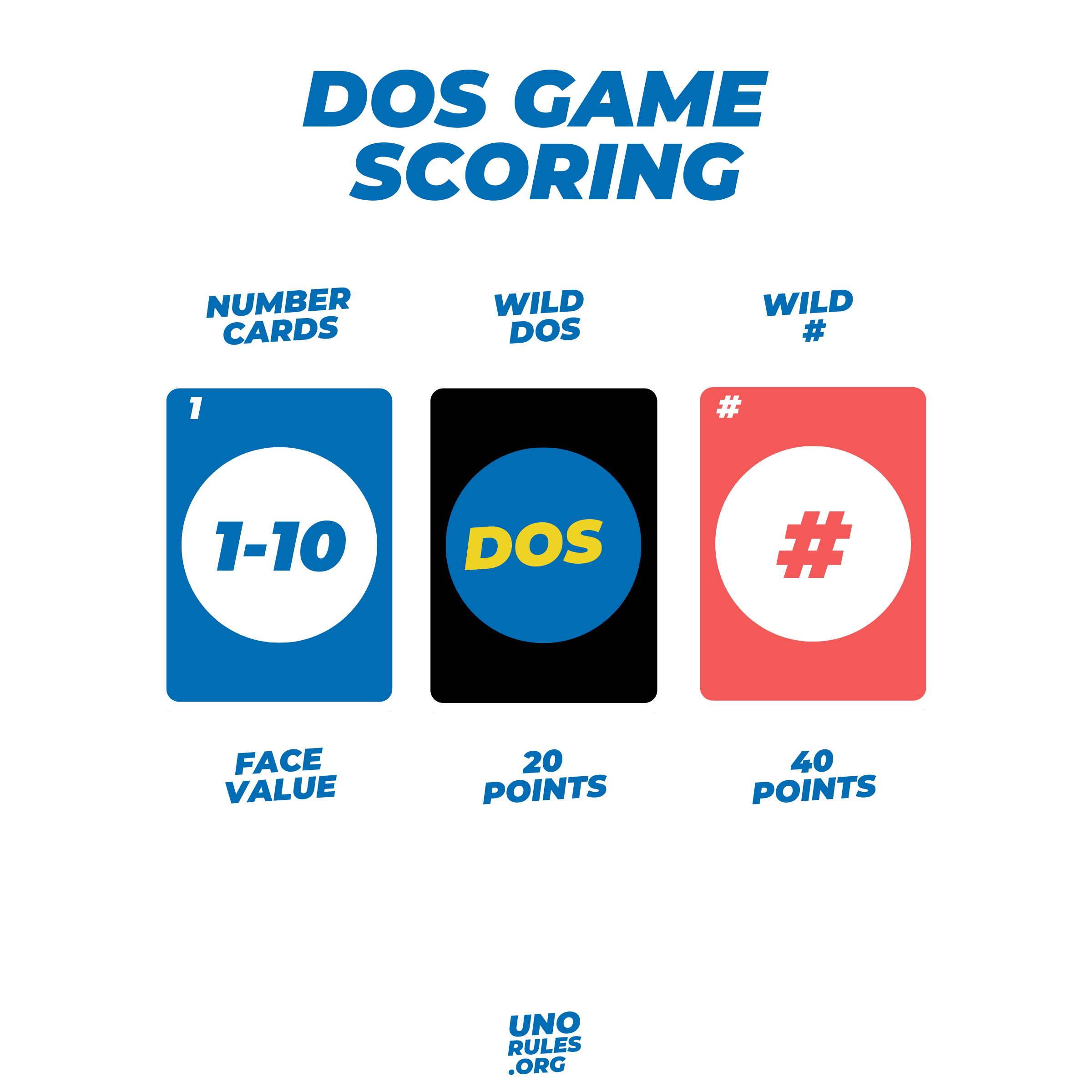 Dos Card Game How To Play Dos Card Game