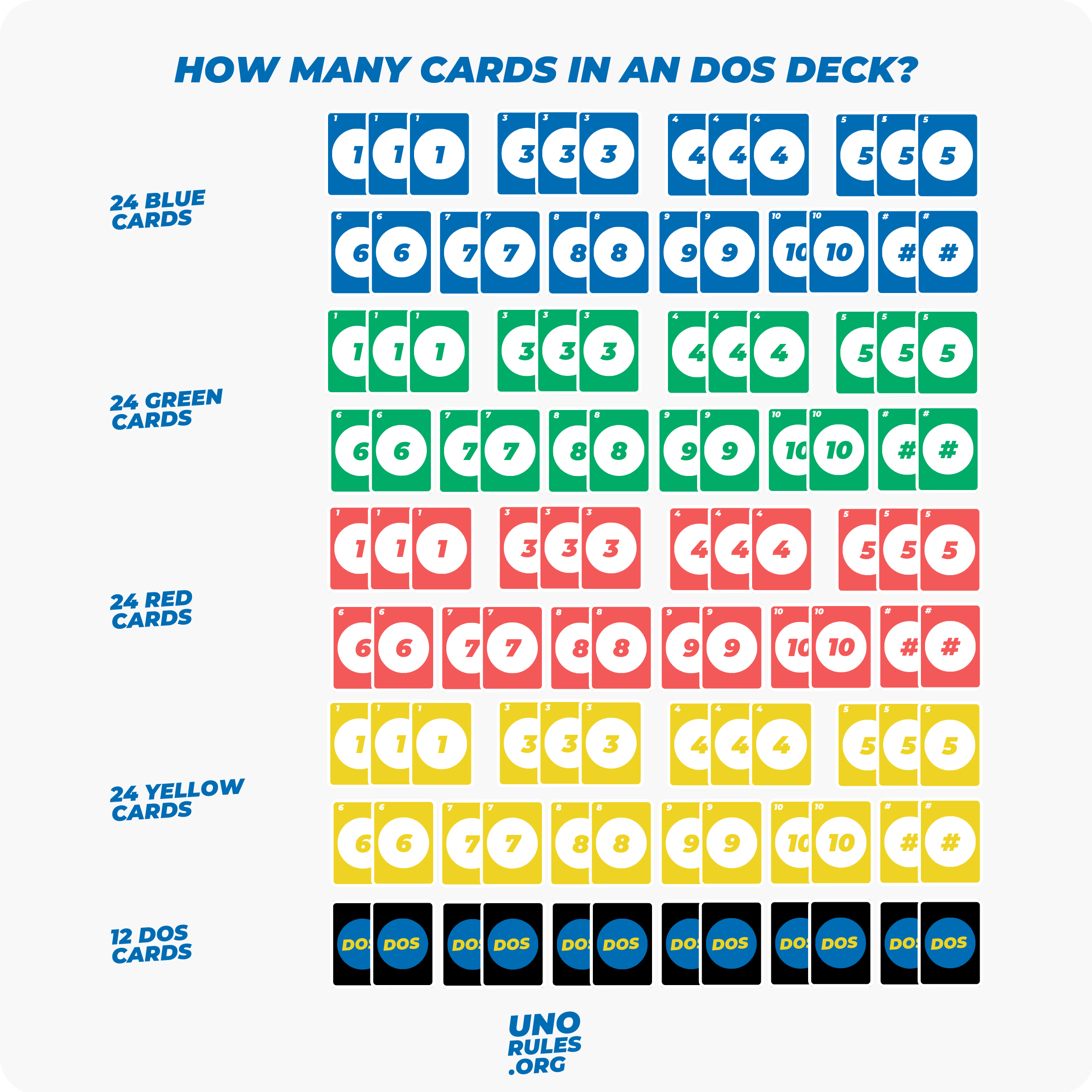 Dos Card Game How To Play Dos Card Game