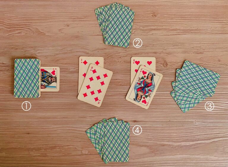 Durak Wikipedia