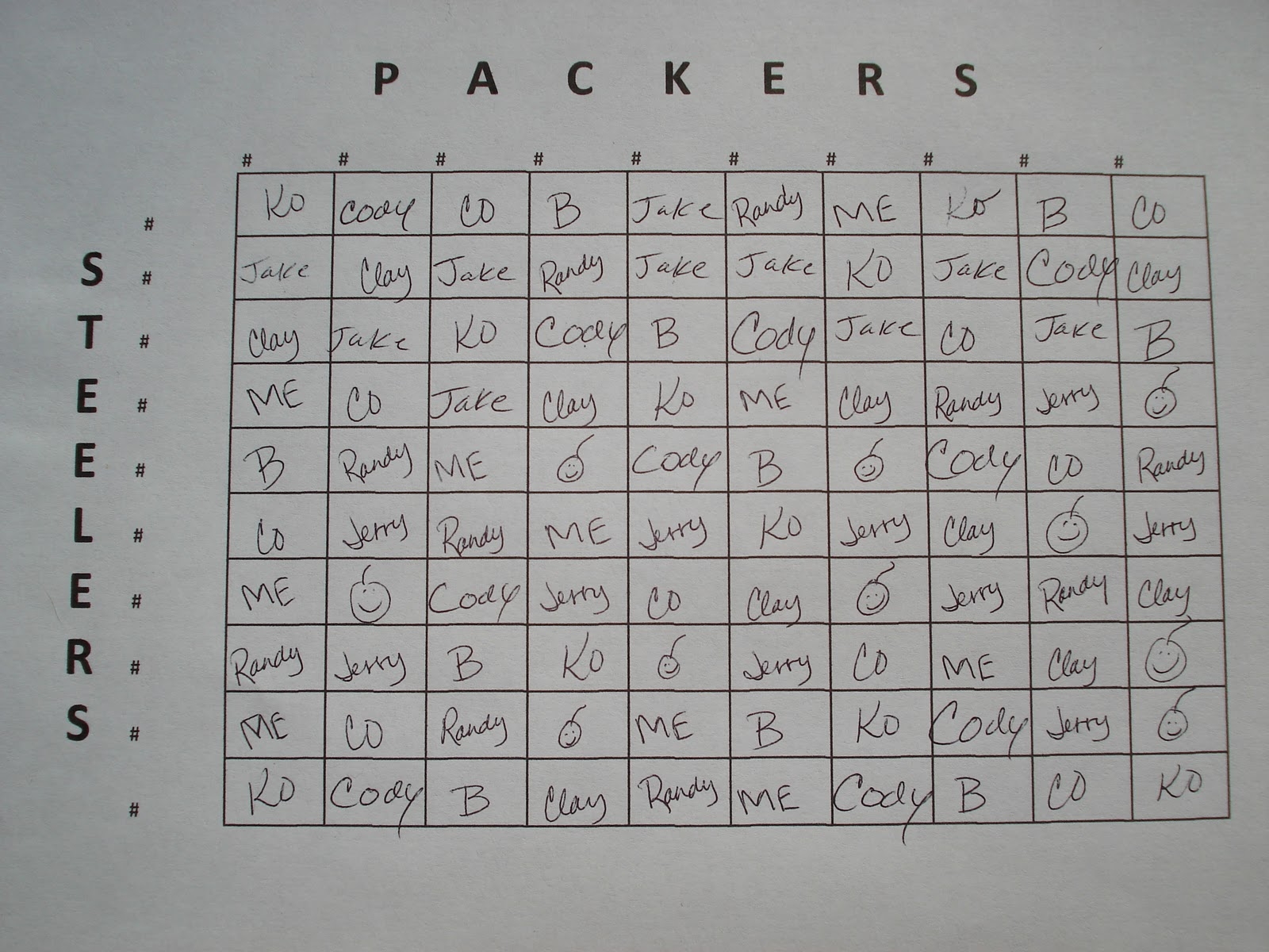 Easy Super Bowl Game Board RKO Ideas Galore By Karen
