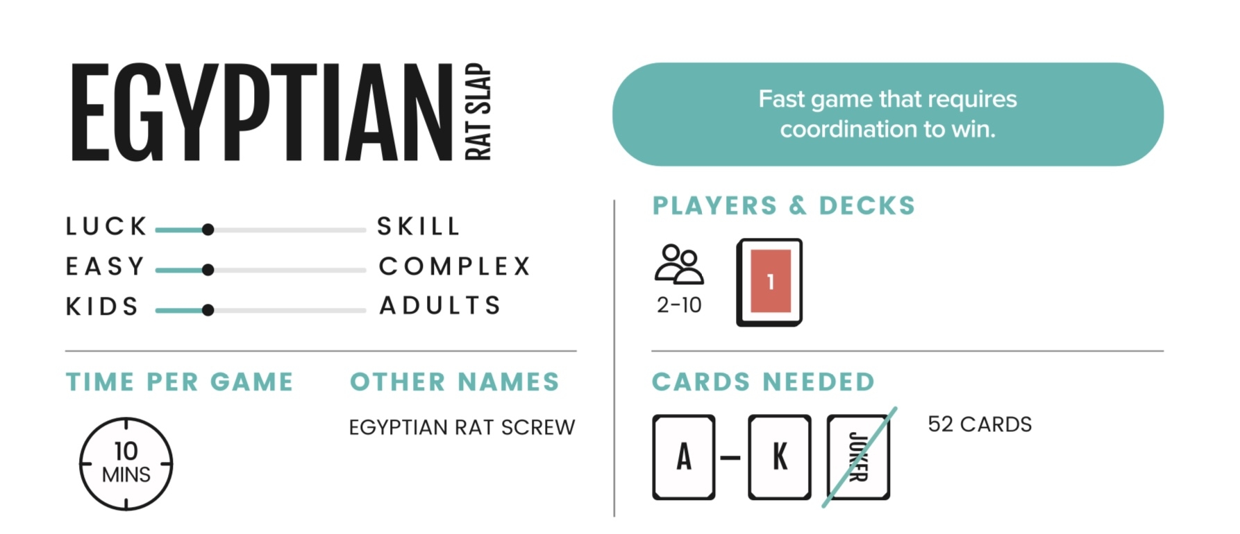 Egyptian Rat Slap CardGames101