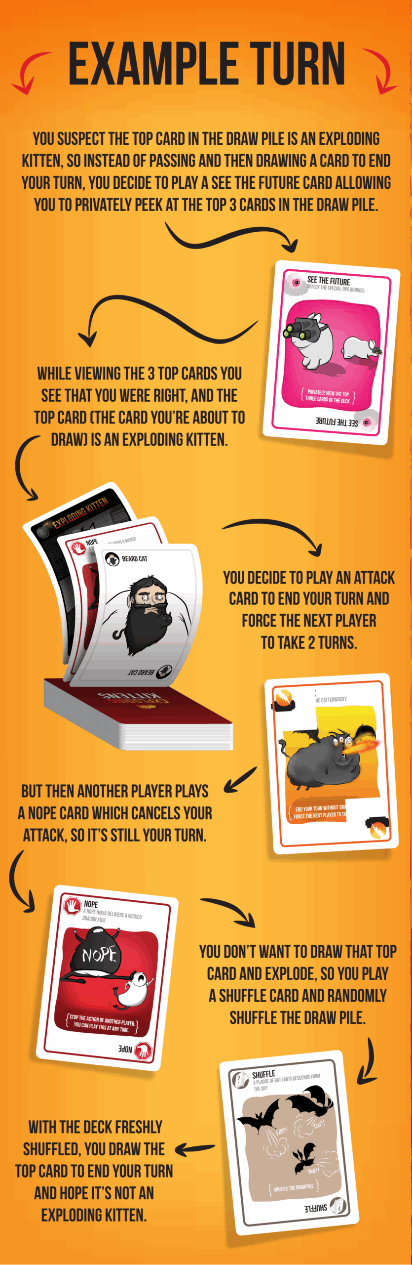 EXPLODING KITTENS B010TQY7A8 Roulette Card Game User Manual