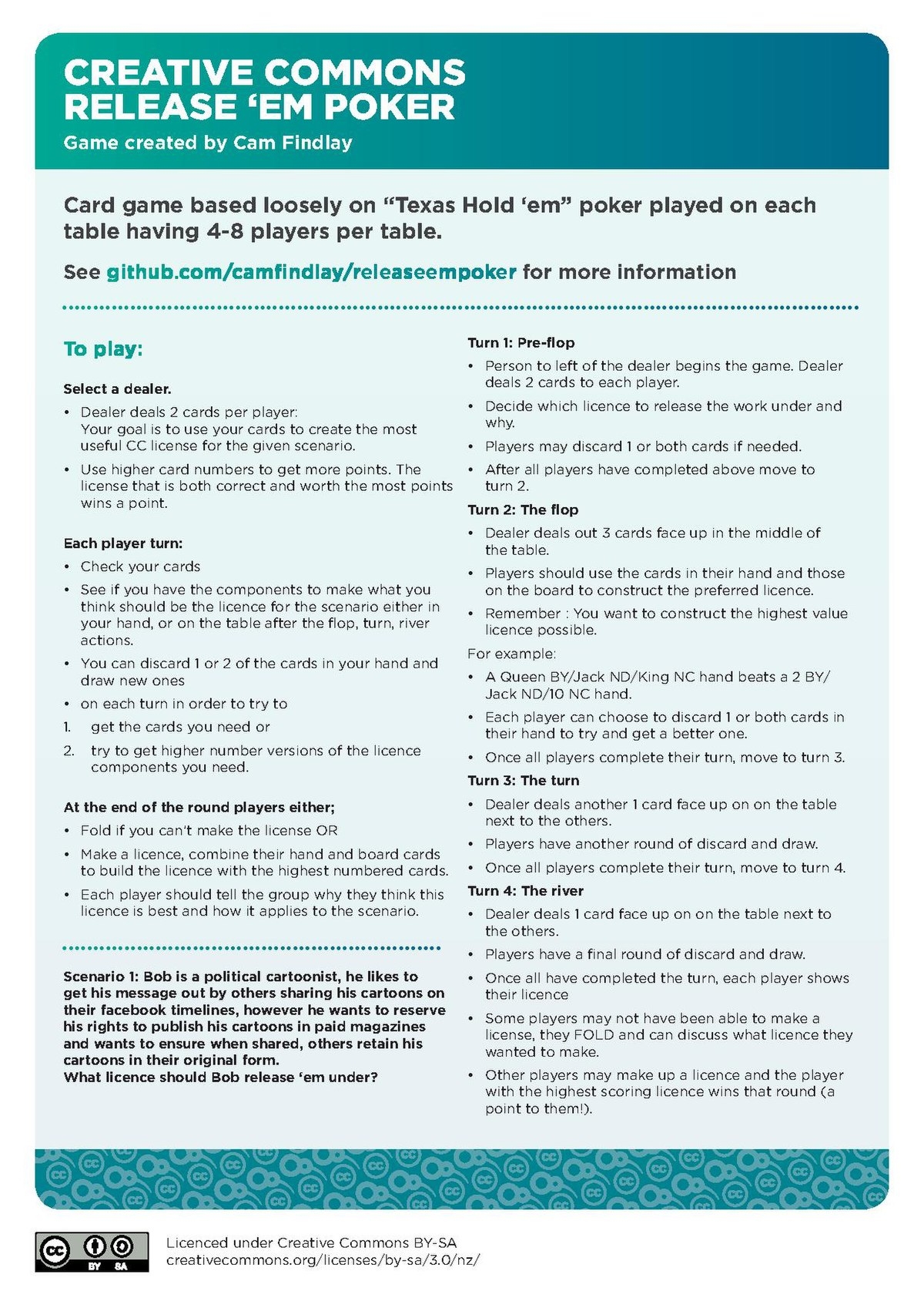 rules for the card game