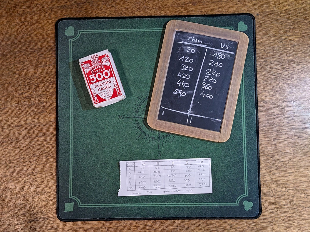 Five Hundred Card Game Rules