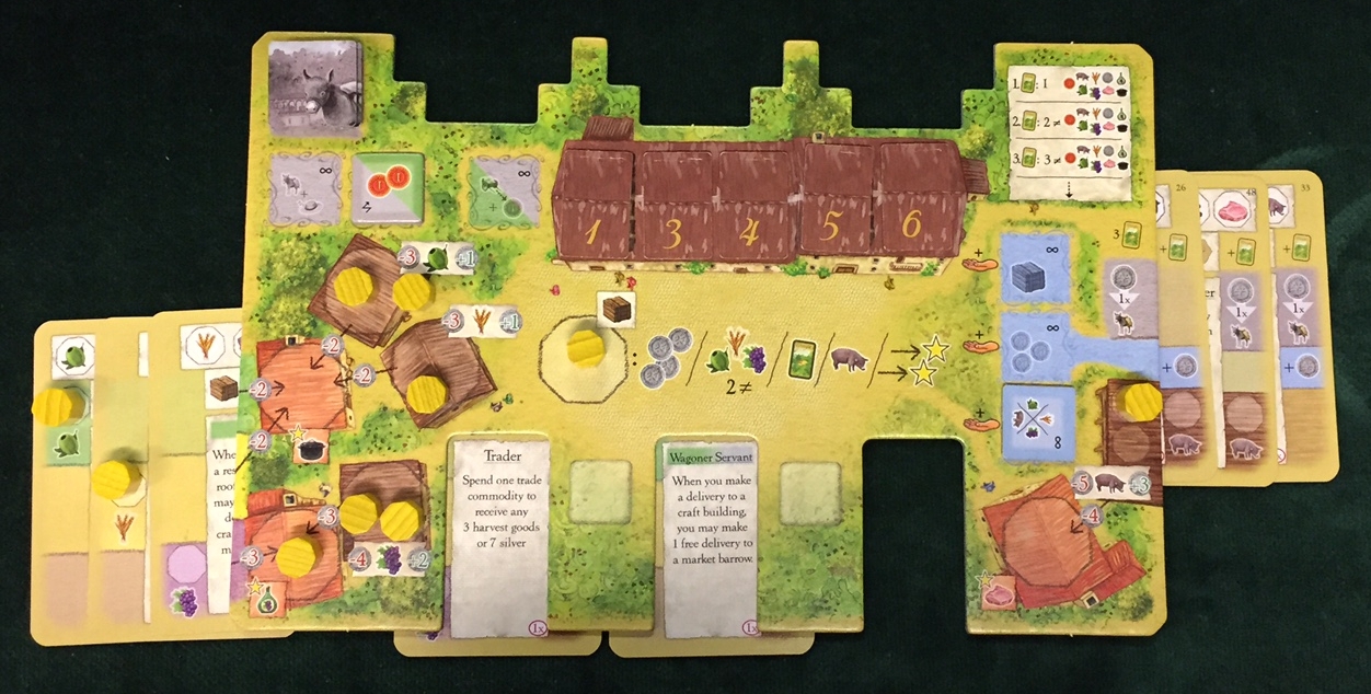 Game Review La Granja