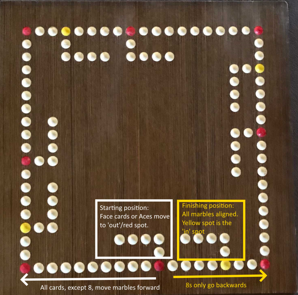 Game Rules MarblesBoardGame