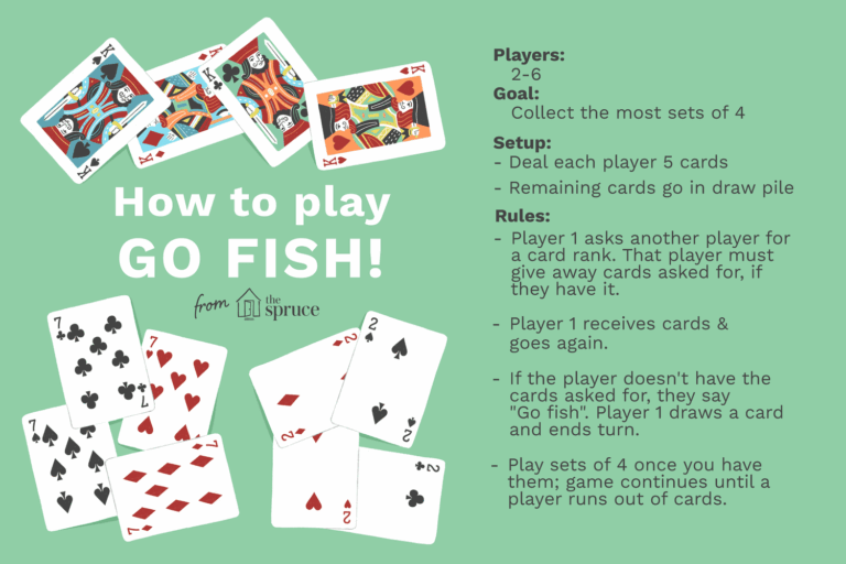Go Fish Card Game Rules Worksheets Library