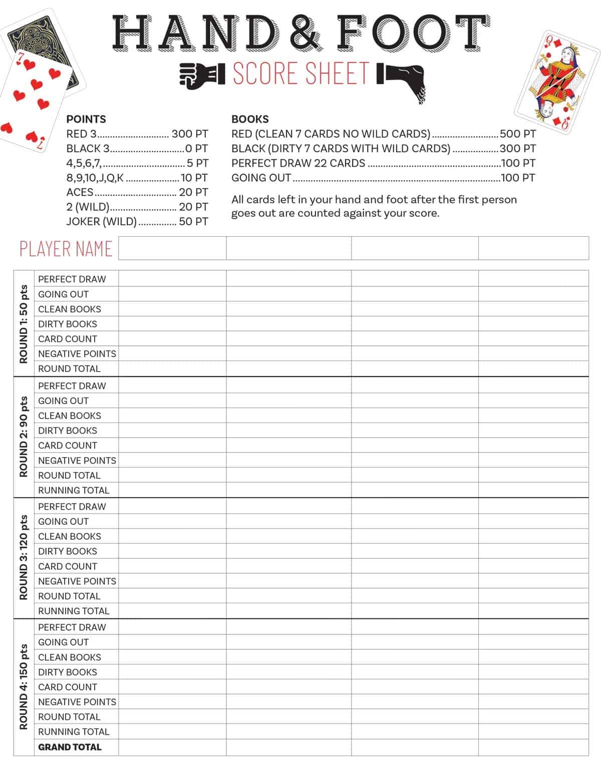 rules for hand & foot card game