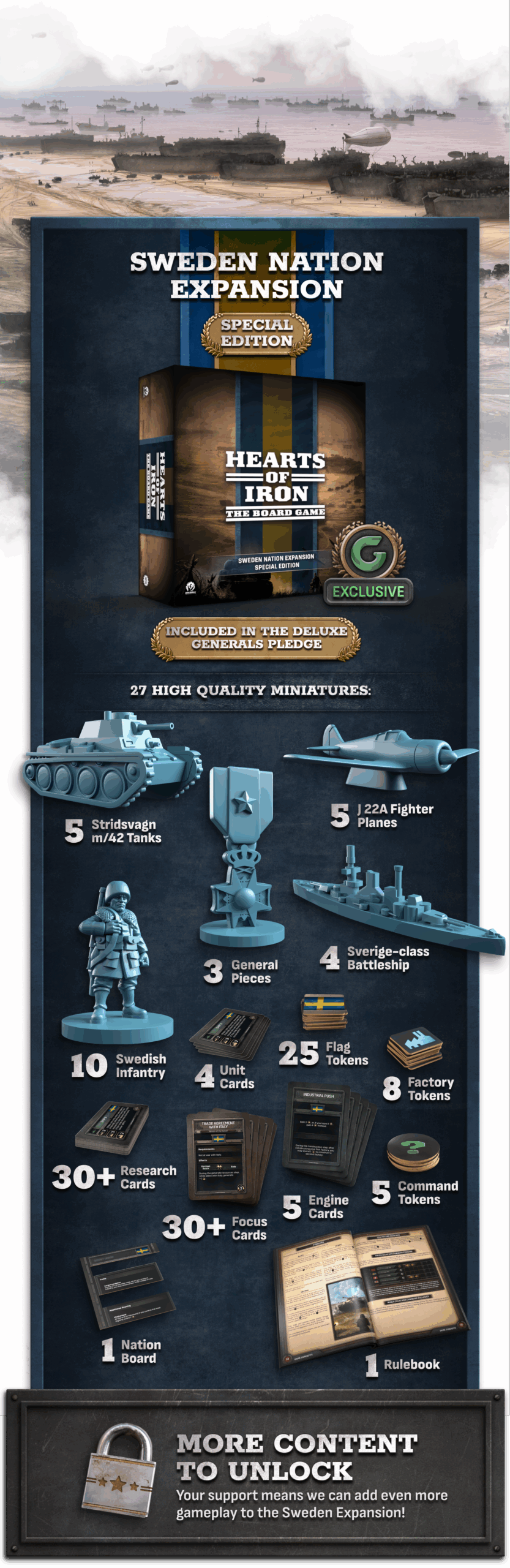 Hearts Of Iron The Board Game By Steamforged Games Gamefound