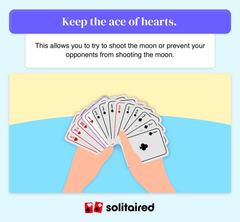 Hearts Strategies And Tips To Win Solitaired