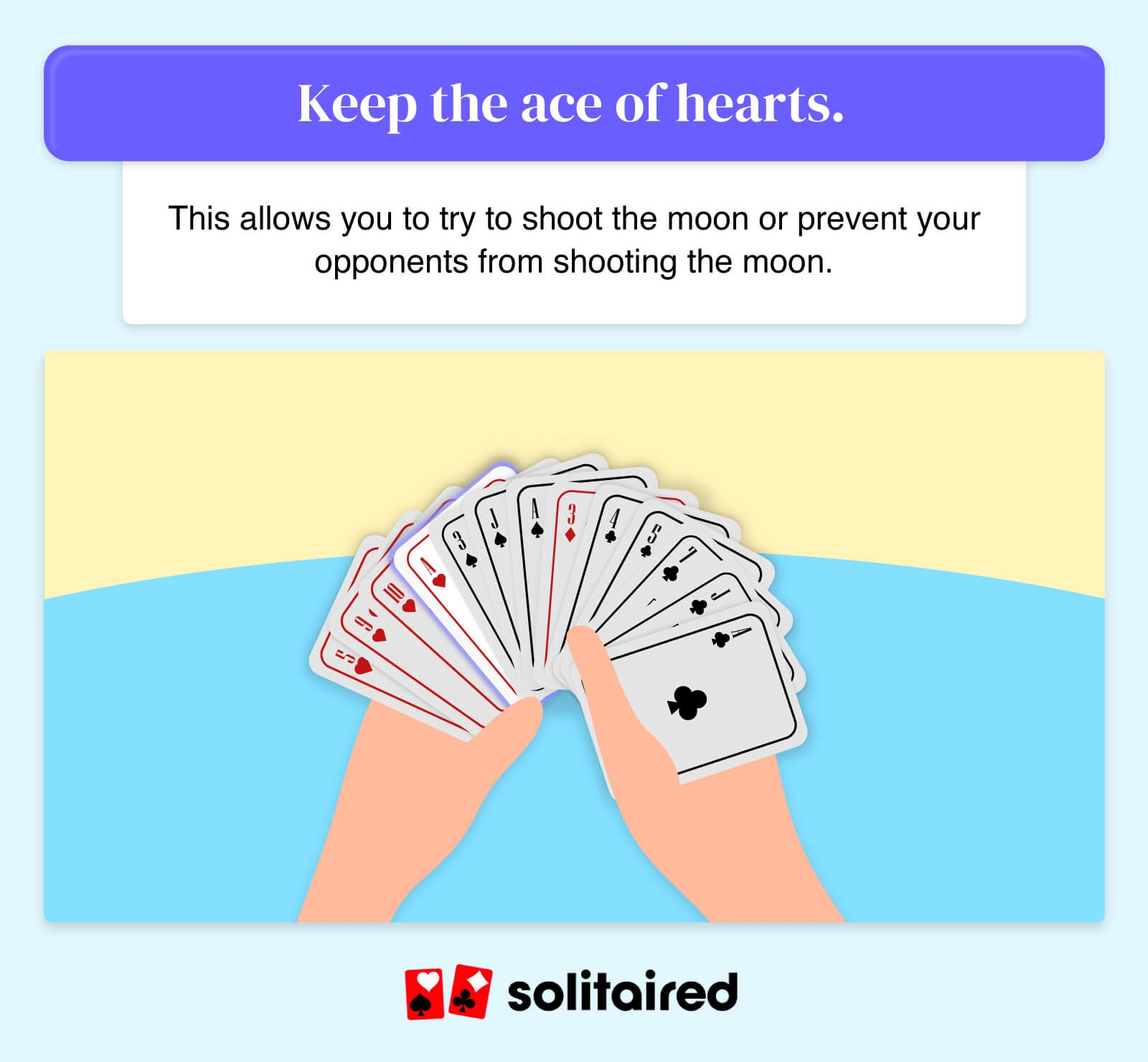 Hearts Strategies And Tips To Win Solitaired