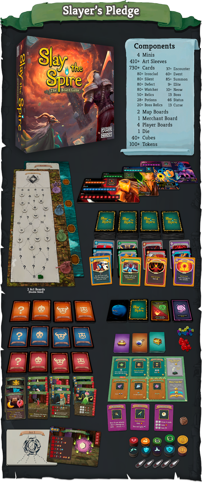 Hit Kickstarter For The Slay The Spire The Board Game Project OnTableTop Home Of Beasts Of War