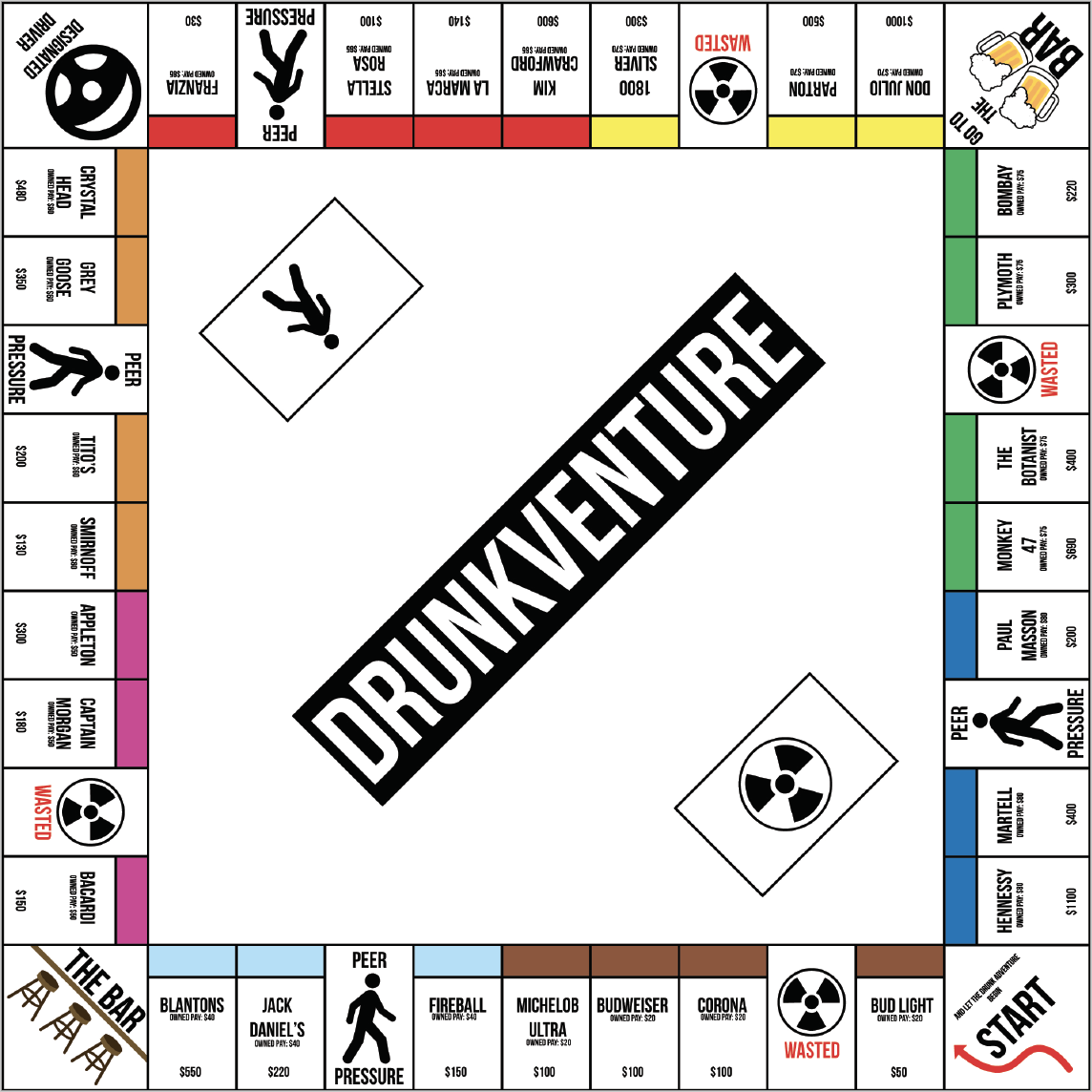 How To Make Your Own Drinking Board Game DRAKEMAG
