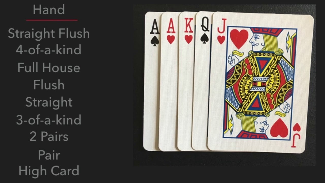 How To Play 5 Card Draw Poker YouTube