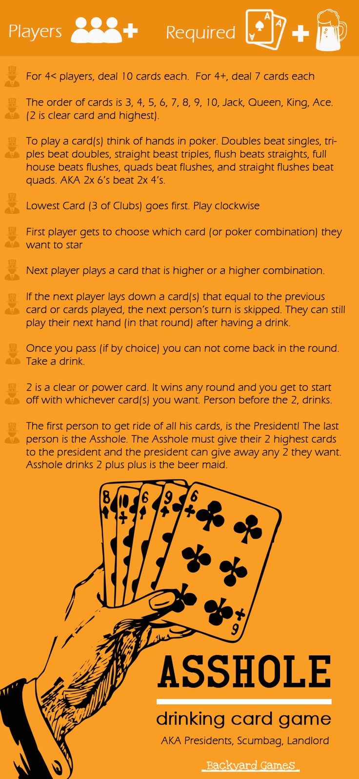 How To Play Asshole Drinking Card Game Backyard Games