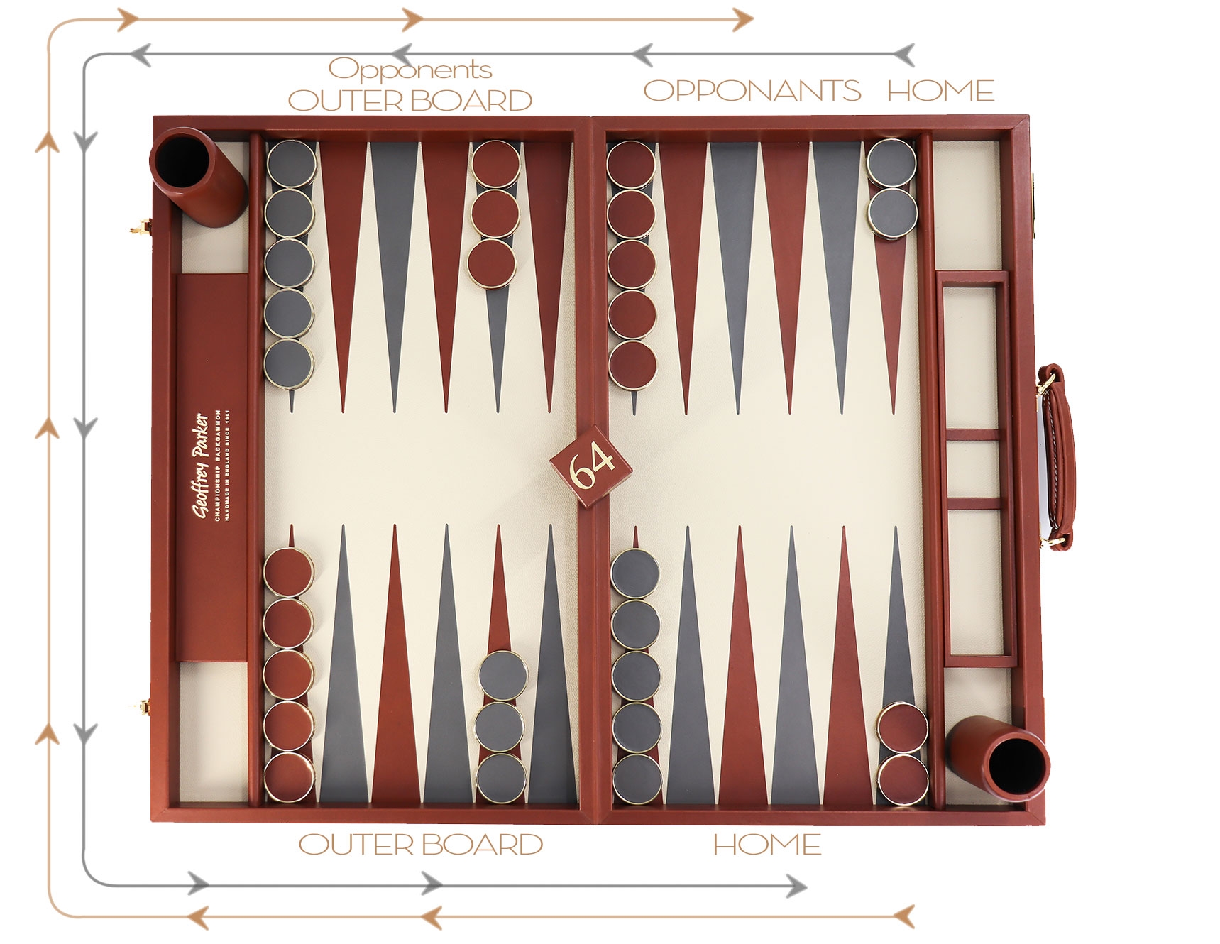 How To Play Backgammon Backgammon Setup Geoffrey Parker 1958
